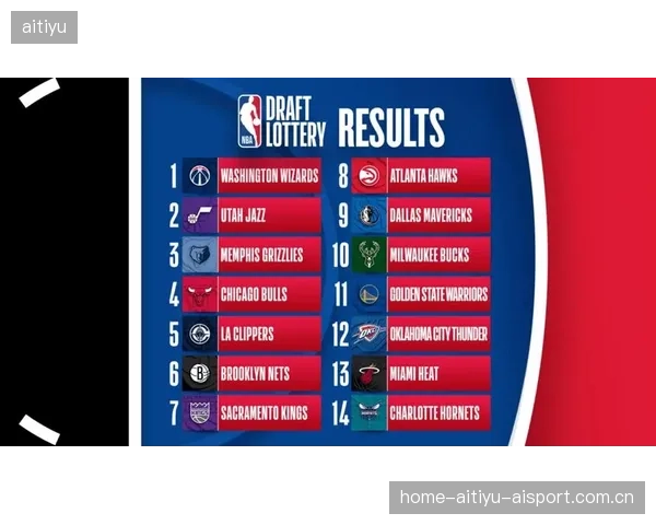 NBA球队选秀策略解析:谁是最被低估的天才?